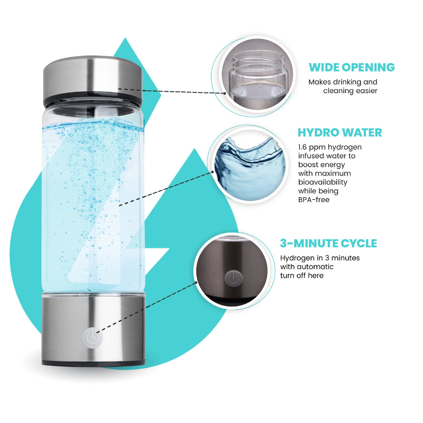 Got Hydro Water Hydrogen Water Bottle| Free Gift (value $30)