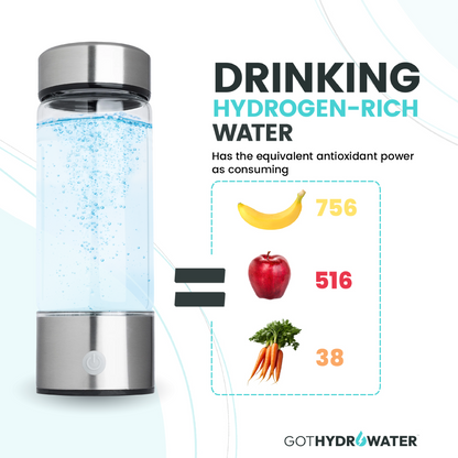 GotHydroWater© Hydrogen Water Bottle